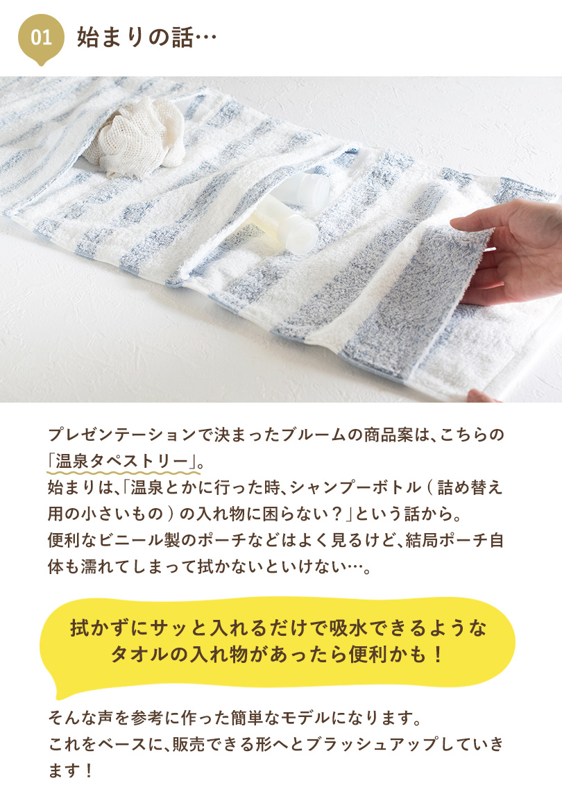 いっしょにちがおうプロジェクト「Re」