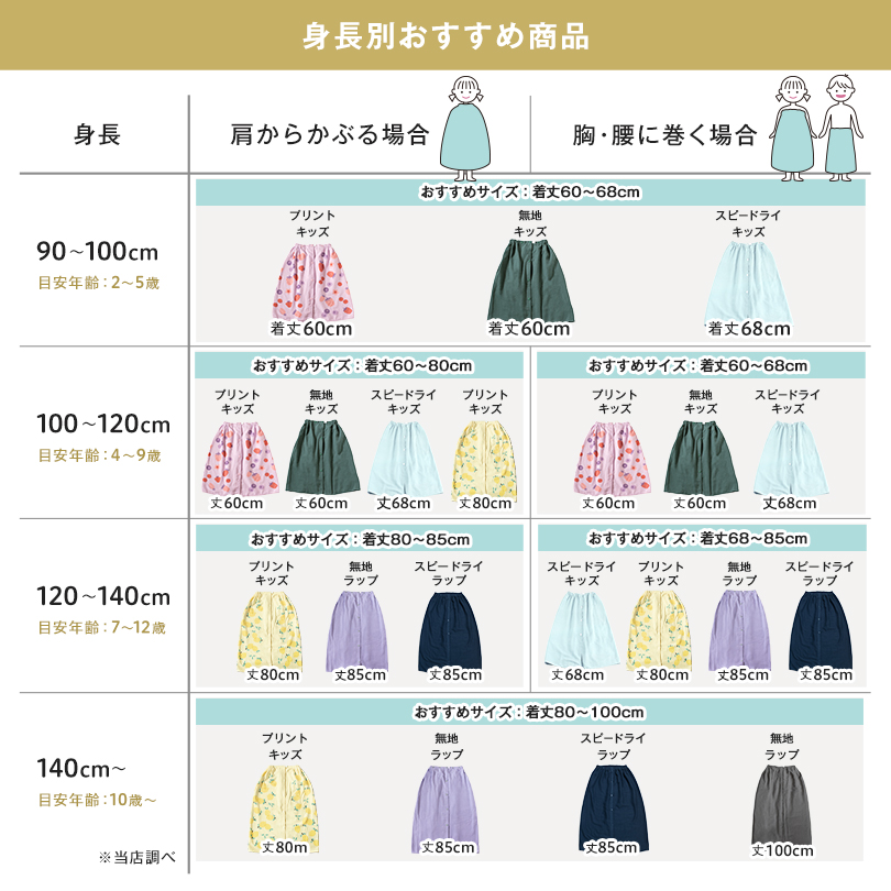 ラップタオル 巻きタオル プール 